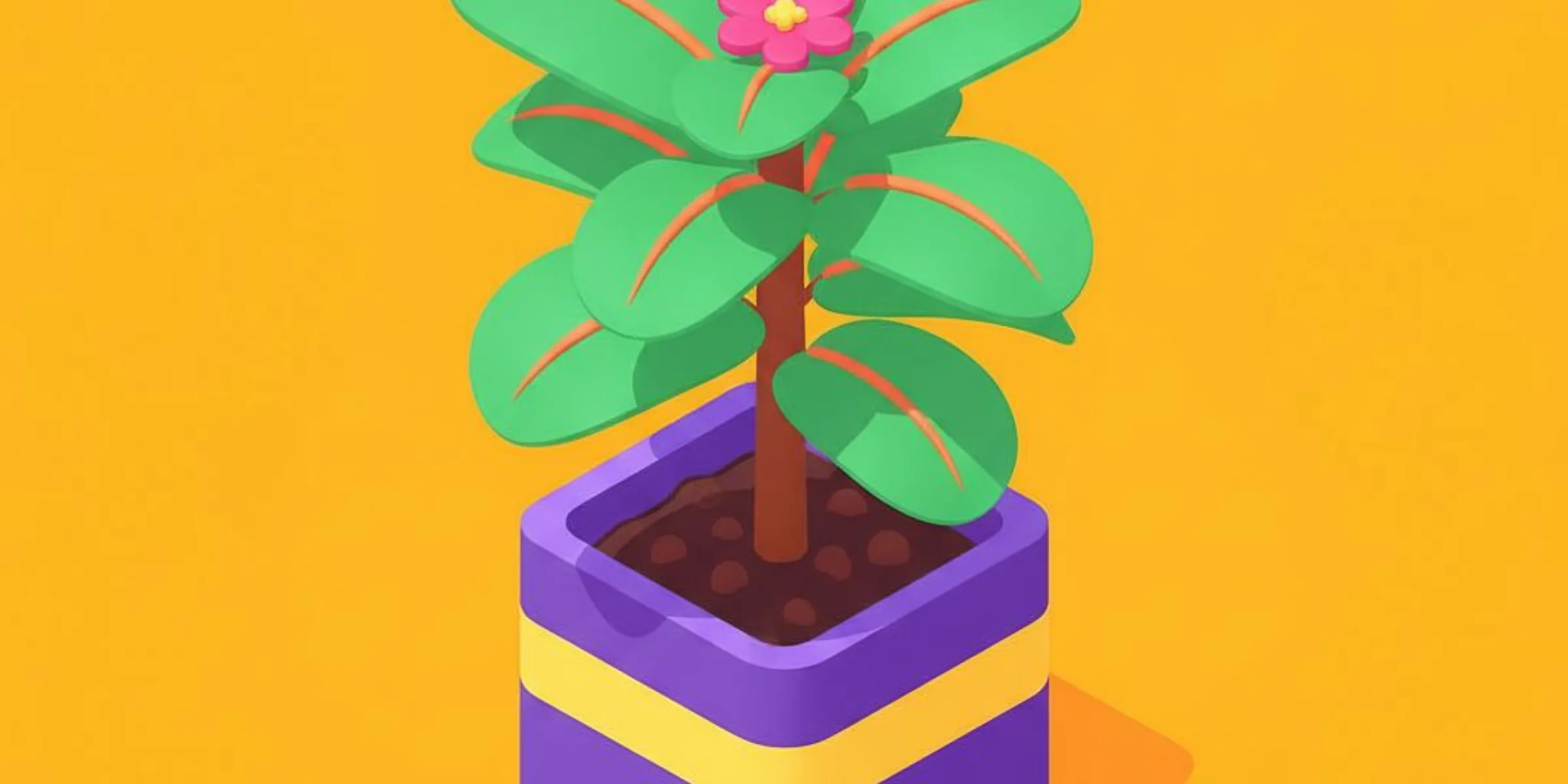 Measuring Employee Advocacy ROI